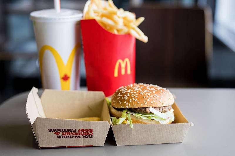 История создания и развития McDonald’s